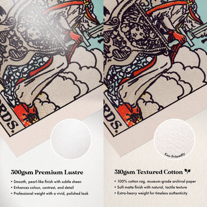 Paper Comparison