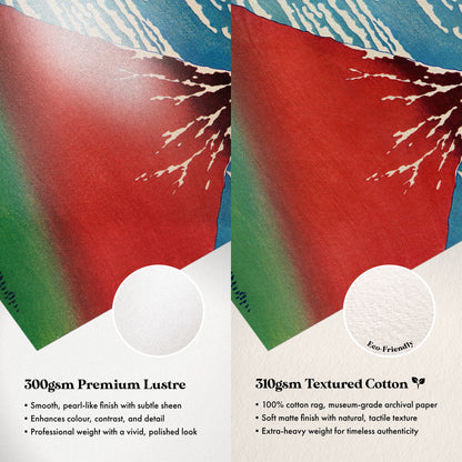 Paper Comparison