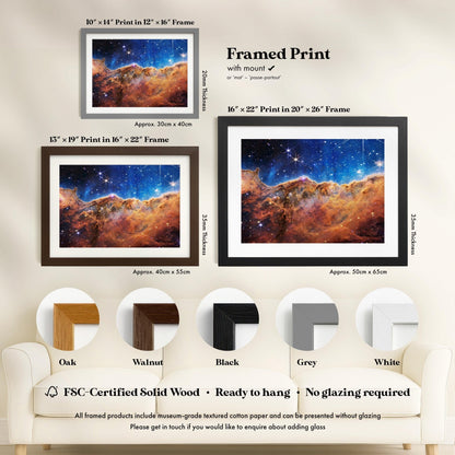 NASA - Cosmic Cliffs in the Carina Nebula | Art Prints | Pathos Studio