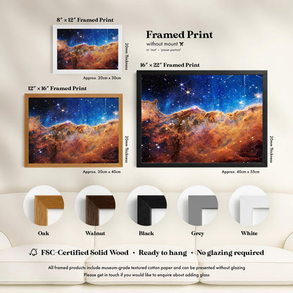 NASA - Cosmic Cliffs in the Carina Nebula | Art Prints | Pathos Studio