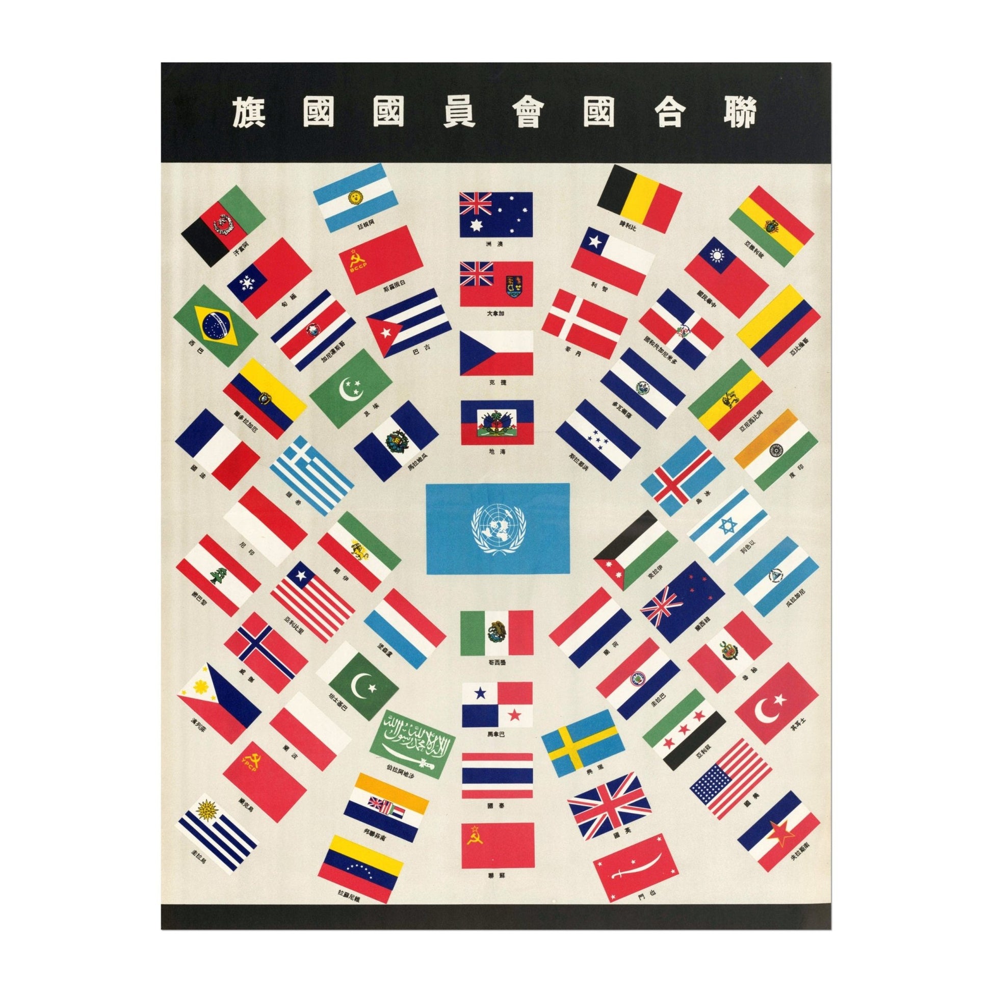 Flags Of The United Nations (Vintage Poster) - Pathos Studio - Posters, Prints, & Visual Artwork
